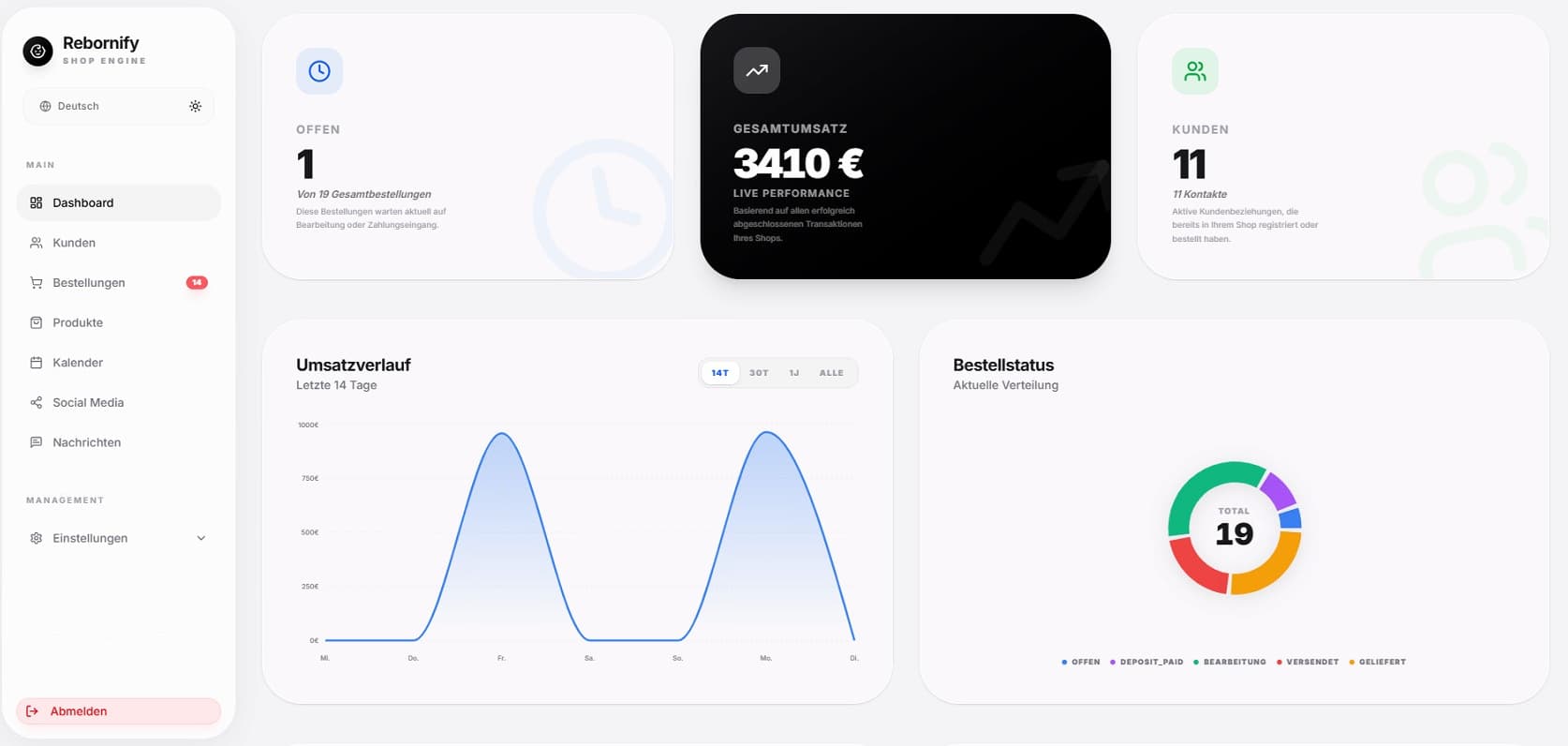 Rebornify Desktop Dashboard